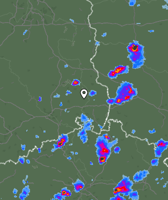 Radar