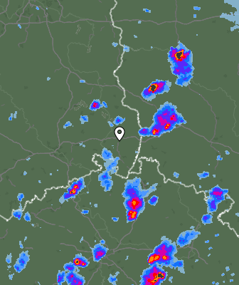 Radar