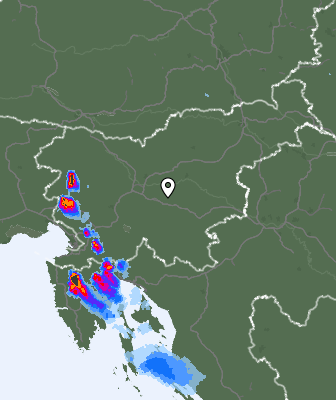 Ilmastiku radar