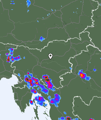 Ilmastiku radar