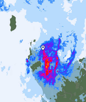 Radar