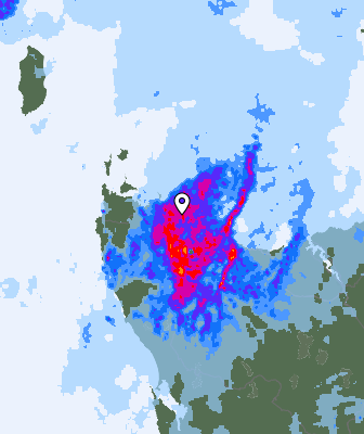 Radar