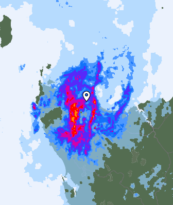 Radar