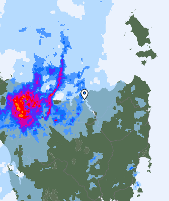 Radar