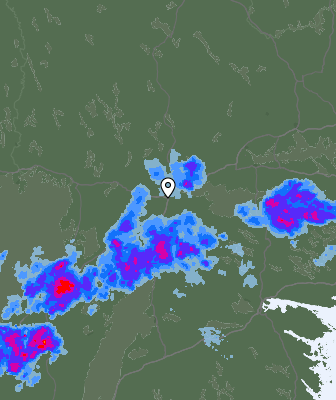 Radar
