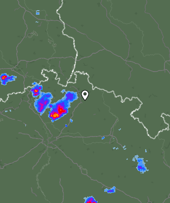 Radar