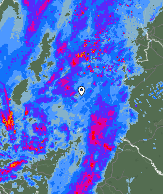 Radar