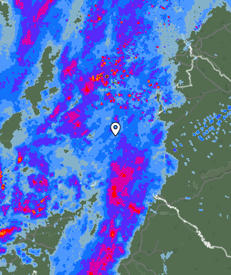 Radar
