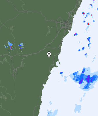 Radar