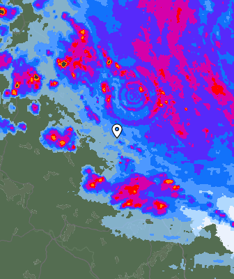 Radar