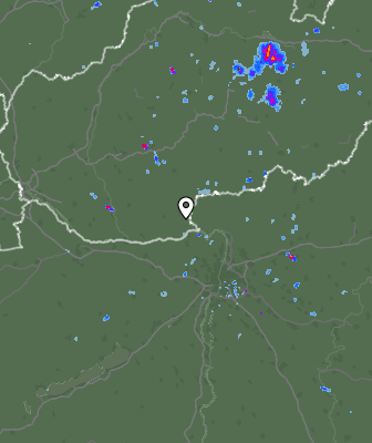 Radar