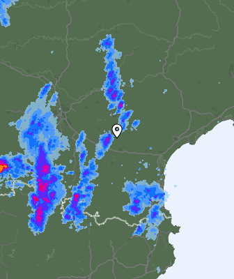Radar