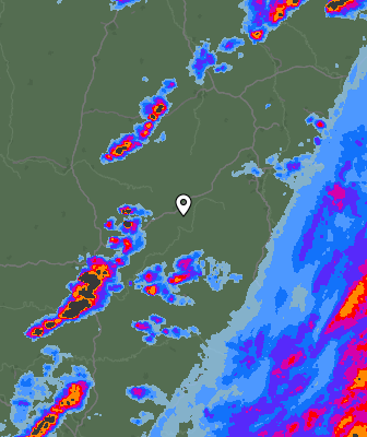 Radar