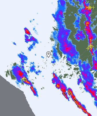 Radar
