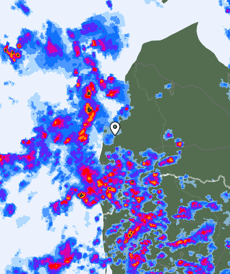 Radar
