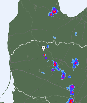 Radar
