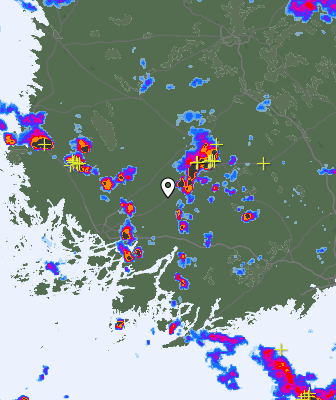 Radar