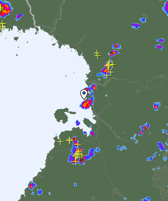 Radar