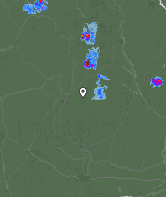 Radar
