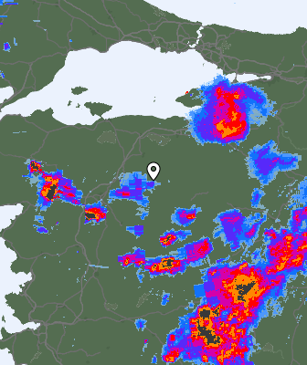 Radar