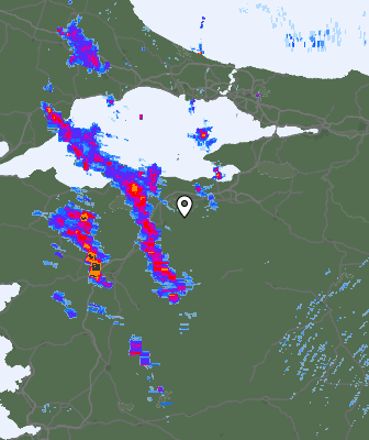 Radar