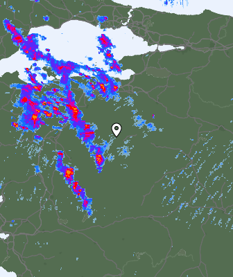 Radar