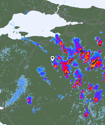 Radar