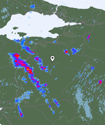 Radar