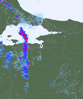 Radar