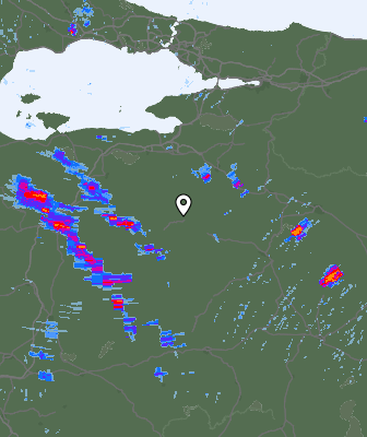 Radar