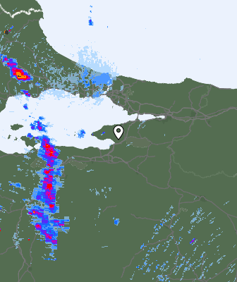 Radar