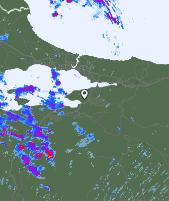 Radar