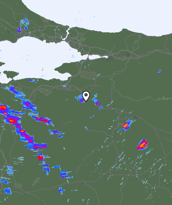 Radar