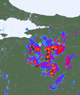 Ilmastiku radar