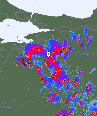 Radar