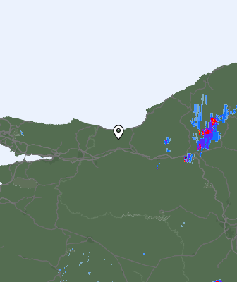Radar