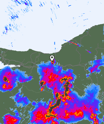Radar