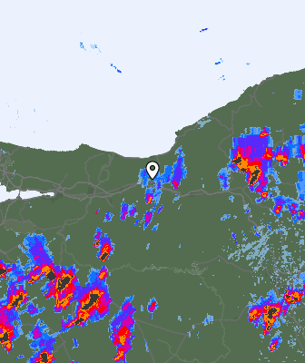 Radar