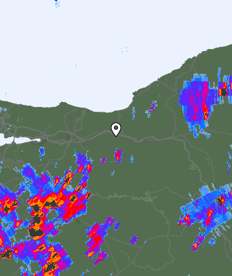 Radar