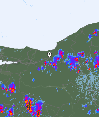 Radar