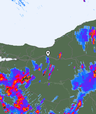 Radar