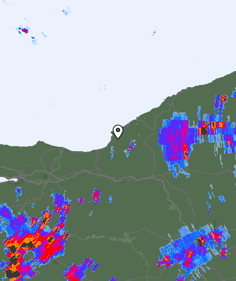 Radar