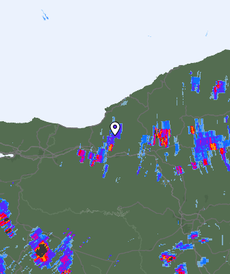 Radar