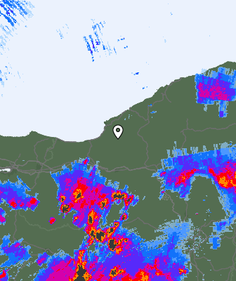 Radar