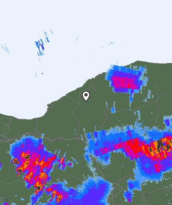 Radar