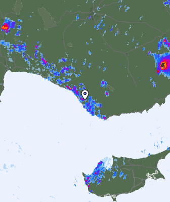 Radar