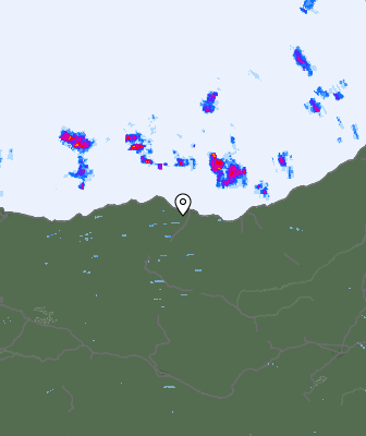 Radar de tiempo