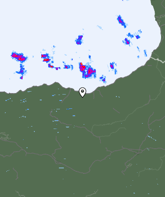 Radar de tiempo