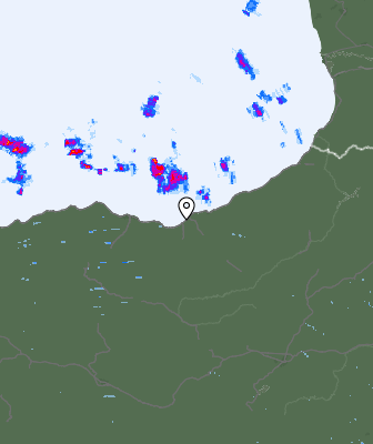 Radar de tiempo