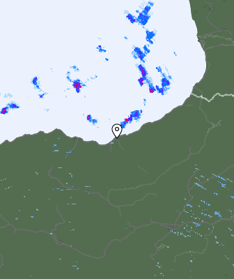 Radar de tiempo